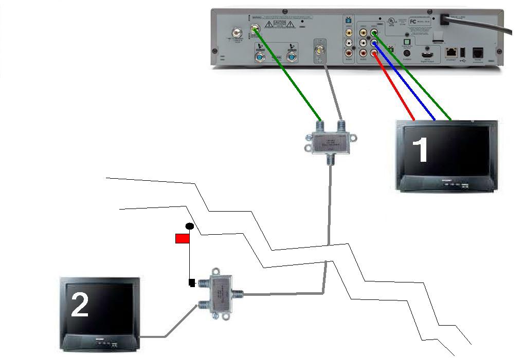 Ekb  Uhf Remote Range Extenders