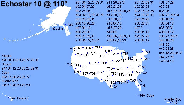 Map of Echostar 10 spot beam center points